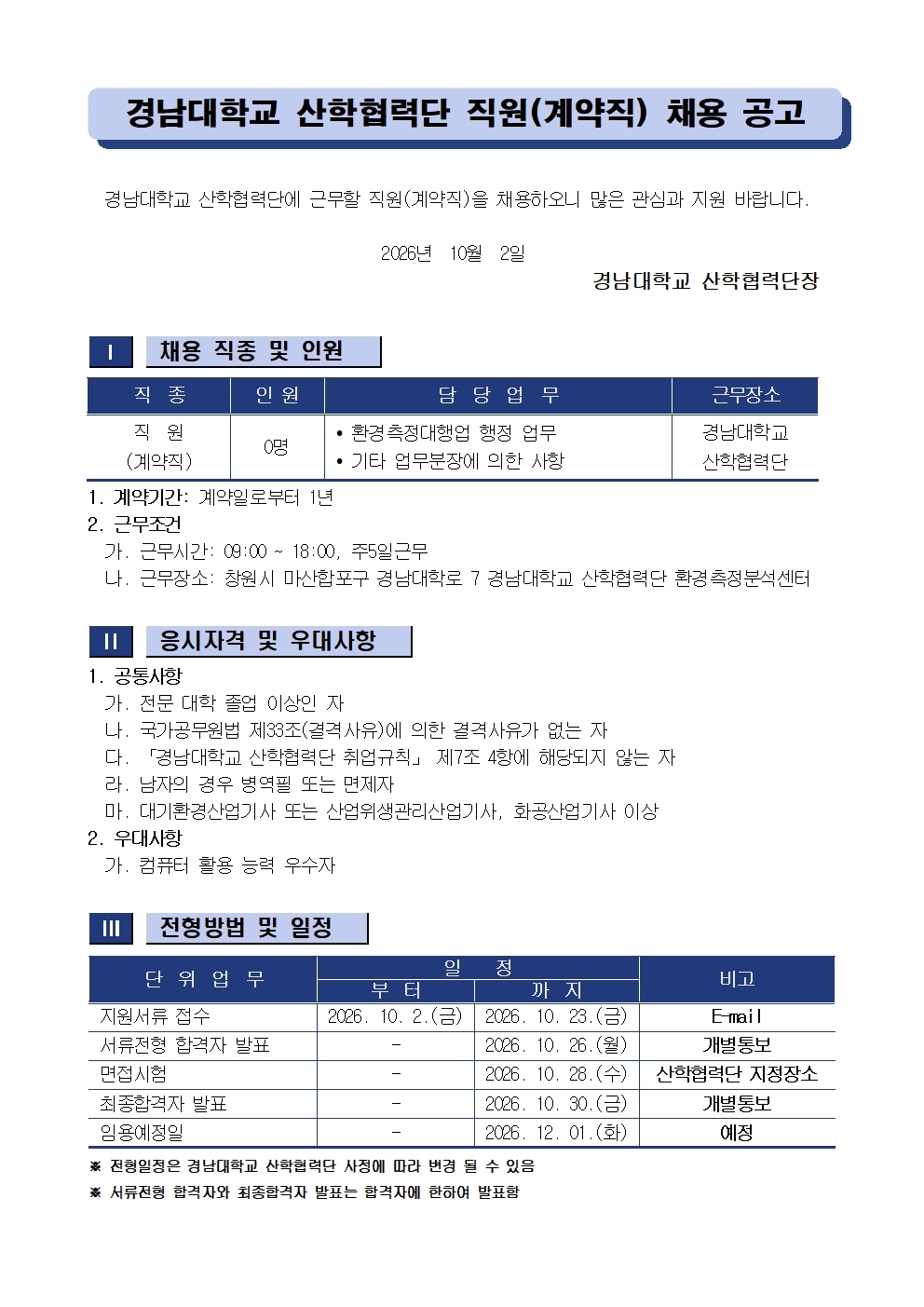 [채용공고] 경남대학교 산학협력단 환경측정분석센터 직원(계약직) 채용 안내1